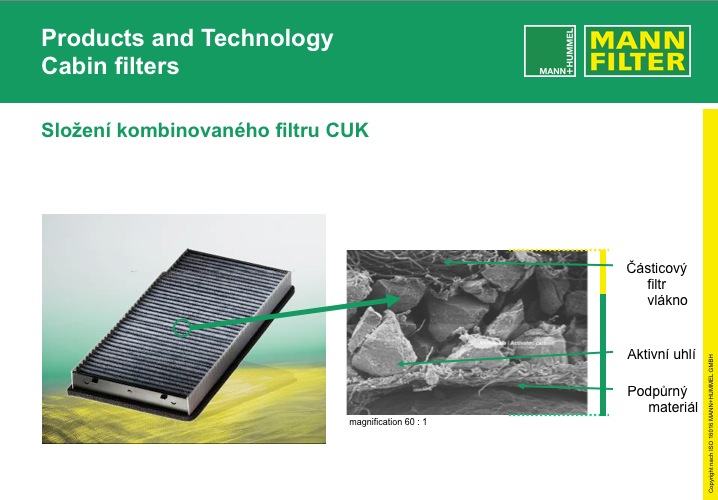 Složení kombinovaného filtru 
